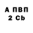 КЕТАМИН VHQ Vladimir Polevoj